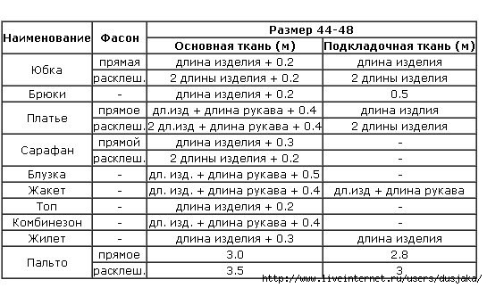 56ovTK3DCik (545x323, 128Kb)