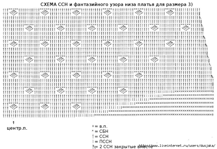 схема низа платья для размера 3) (700x480, 302Kb)