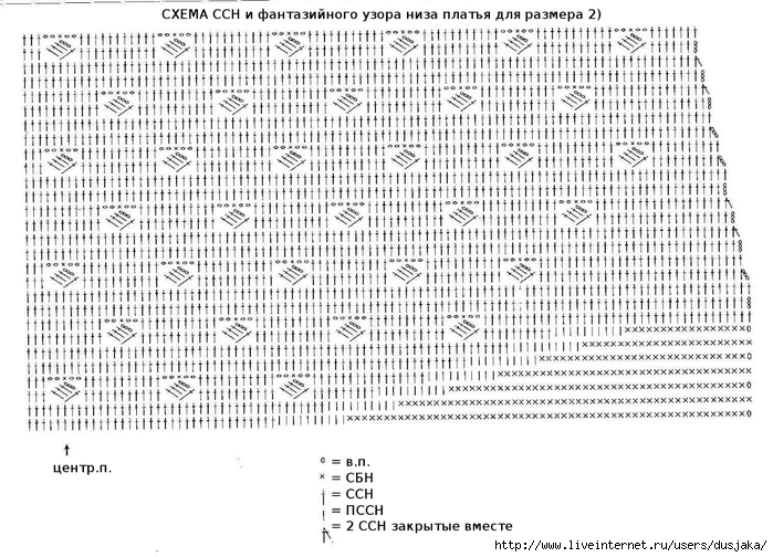 схема низа платья для размера 2) (700x504, 293Kb)