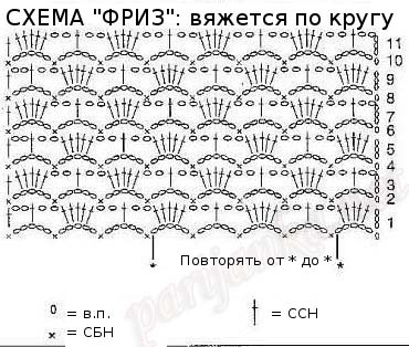 схема узора фриз (370x314, 129Kb)