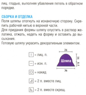 shlapka-spicami2 (299x328, 57Kb)