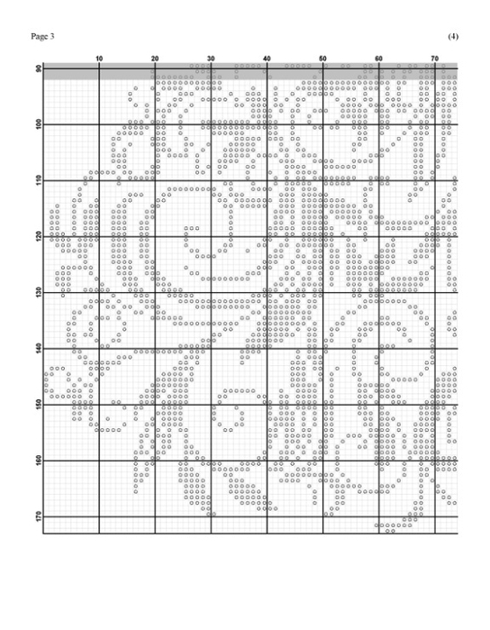 Kotelnikova - Koloda Lenorman PDF