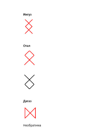 Как рисовать руну ингуз правильно