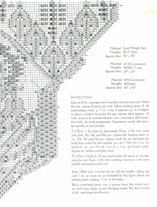 Lyra - A Knitted Lace Pattern By Herbert Niebling-page-003 (531x700, 330Kb)
