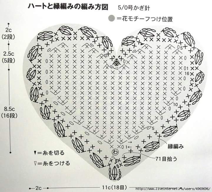 Вывязать сердце крючком схема