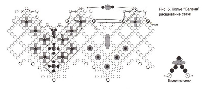Бисерная сетка для браслета схема