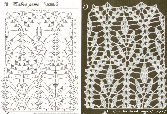 Ольга маннапова вязание крючком схемы