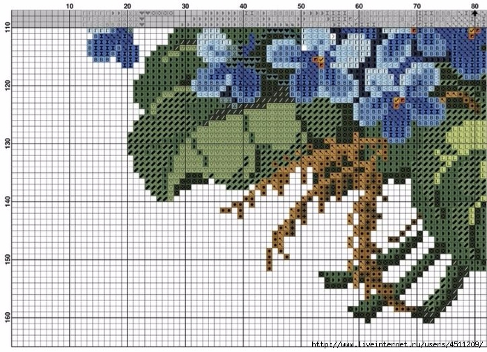 Вышивка крестом гортензия схемы