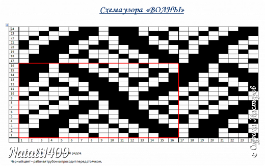 Плетение из газет. Корзиночки узором ВОЛНЫ (3) (520x325, 73Kb)