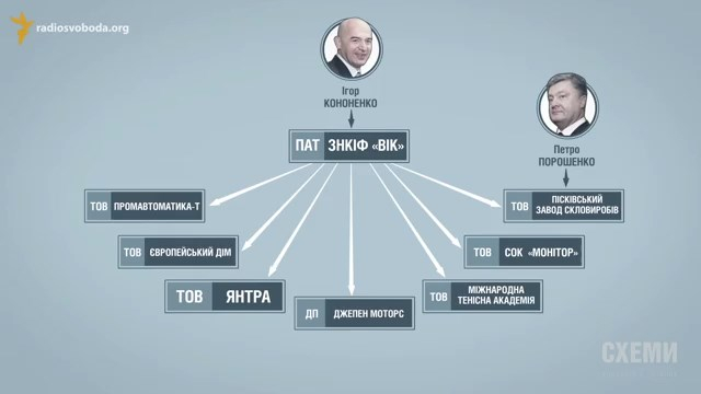 План порошенко мирный