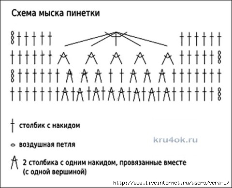 kru4ok-ru-pinetki-mishki-teddi-rabota-anastasii-filatovoy-27318-480x389 (480x389, 75Kb)