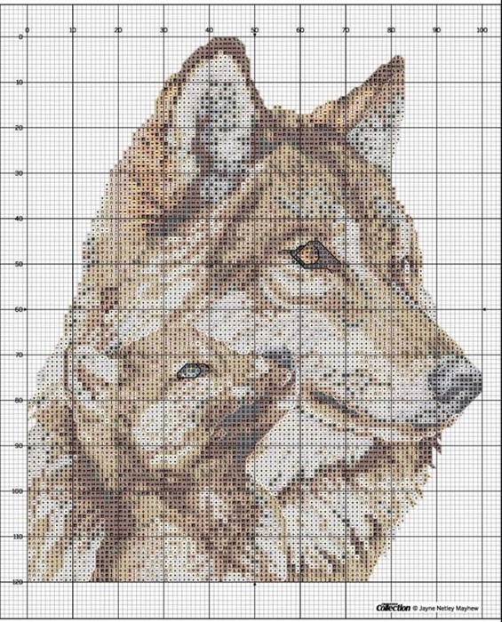 Обзор наборов для вышивки на тему «Волки».