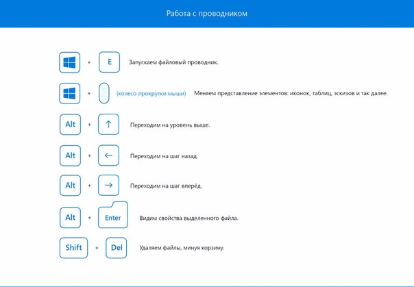   Windows 104 (604x419, 88Kb)