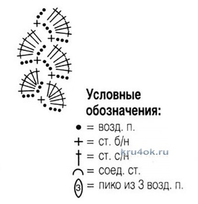 kru4ok-ru-shapochka-i-sumochka-kryuchkom-raboty-mariny-stoyakinoy-27395 (400x411, 50Kb)