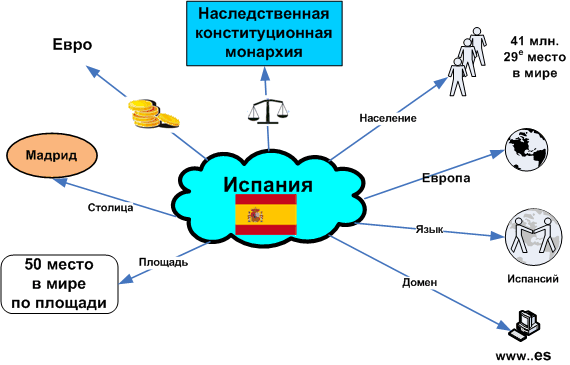 5531571_1 (570x365, 21Kb)