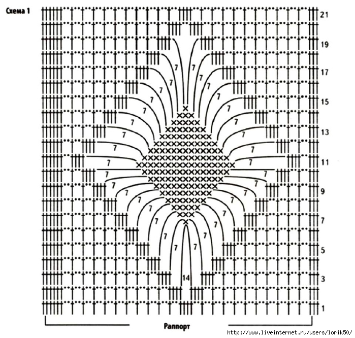 12802950_1018652298195652_6862058985161459691_n (700x666, 300Kb)