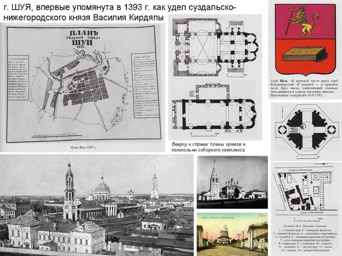 Соборная площадь на плане