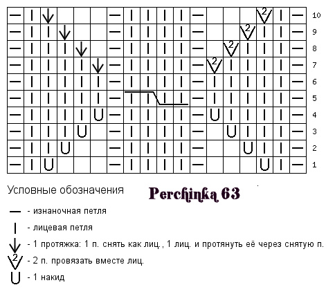 Azhurnyj-uzor-spitsami-shema2 (484x425, 113Kb)