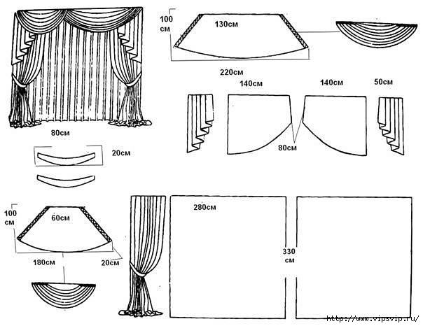Выкройки штор с ламбрекеном 4 (604x466, 112Kb)