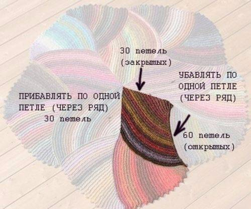 4 (500x418, 169Kb)
