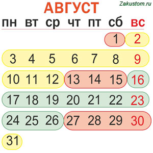 Лучшие дни засолки капусты в ноябре 2023. Благоприятные дни для засолки капусты в ноябре. Благоприятные дни для засолки капусты в октябре 2022. Благоприятные дни для квашения капусты в ноябре 2022. Благоприятные дни для квашения капусты в ноябре 2022 года.