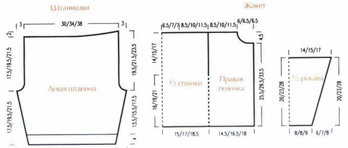 Выкройка штанишек для новорожденного