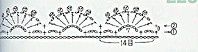 crochet-skirt-diagram (285x75, 35Kb)