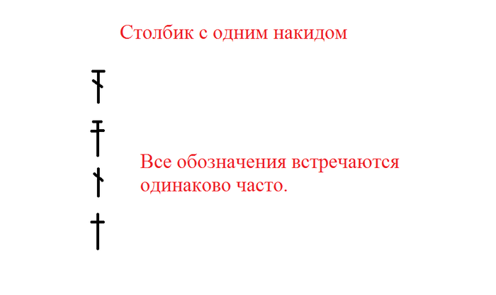 Полустолбик крючком обозначение на схеме