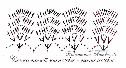 kru4ok-ru-master-klass-valentiny-litvinovoy-po-vyazaniyu-kryuchkom-detskoy-shapochki-panamochki-17545-480x259 (480x259, 116Kb)