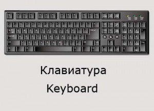 klaviatura-300x217 (300x217, 16Kb)