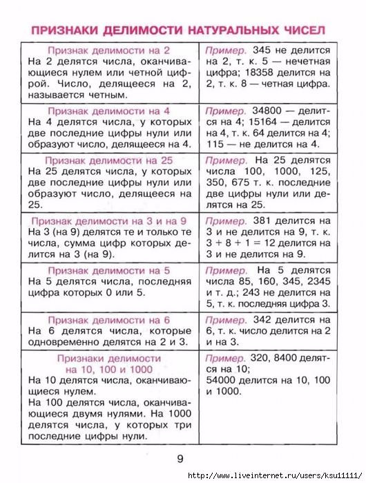 algebra.page08 (530x700, 303Kb)