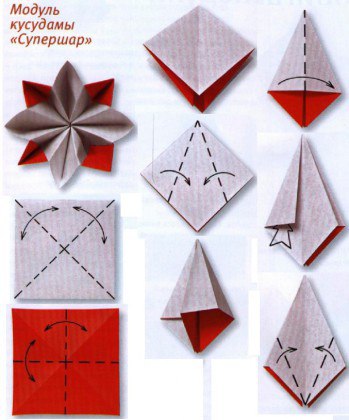 Модульное оригами | Кусудама шар из бумаги