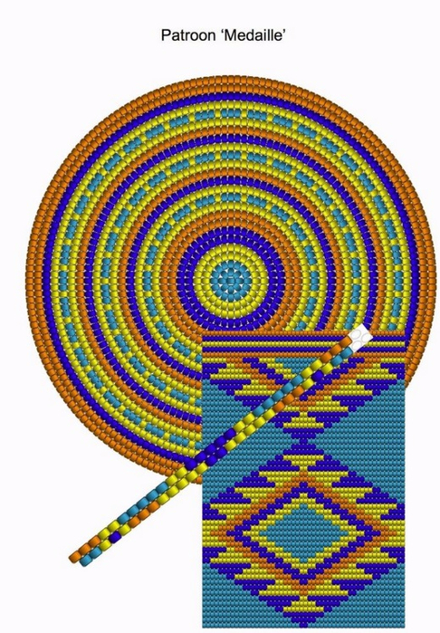 kolumbiiskaja-mochila6 (486x700, 407Kb)