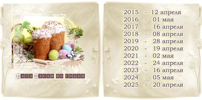 Пасха 2015 году число. Даты Пасхи по годам. Пасха в 2023 Дата. Пасхальные даты по годам. Пасха в 2006 Дата.