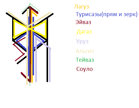 Альгиз как рисовать