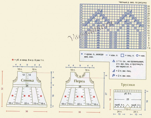 Plate-i-trusiki-spitcami---azhurnye-vstavki-ch-580x454 (580x454, 212Kb)