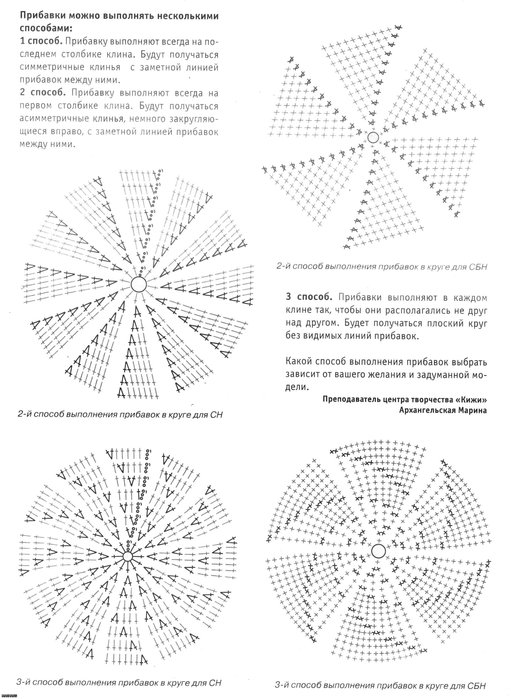 Круг крючком связать просто, если понять логику получения окружности