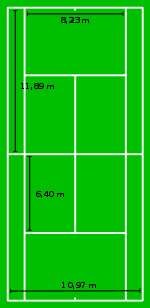 150px-Tennis_court_metric_svg (150x308, 3 Kb)