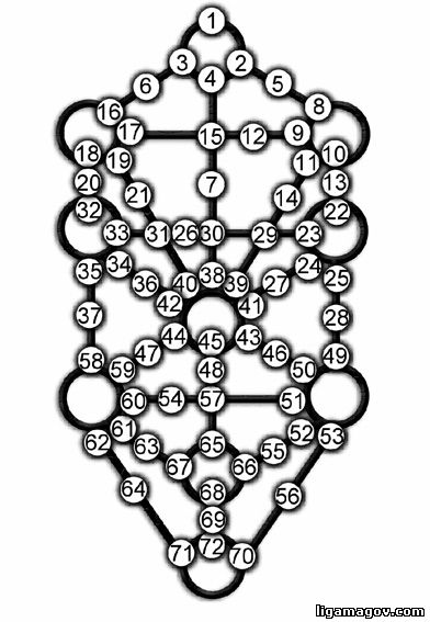 (392x567, 46Kb)