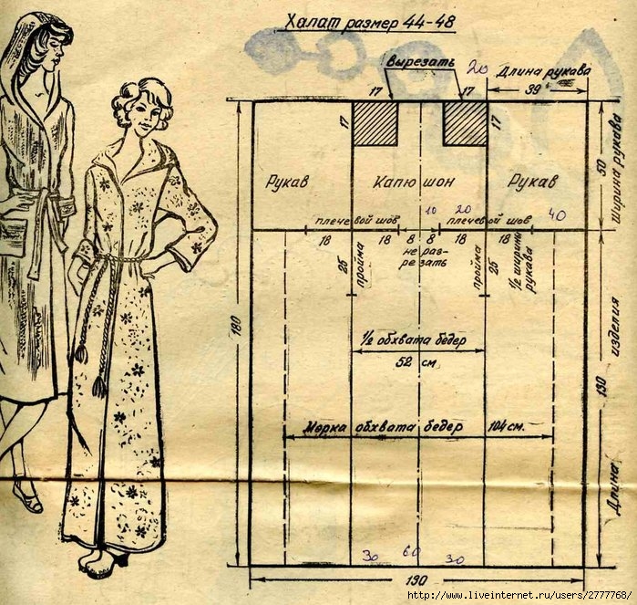 Как сшить красивый женский халат? Этапы работы и примеры выкройки