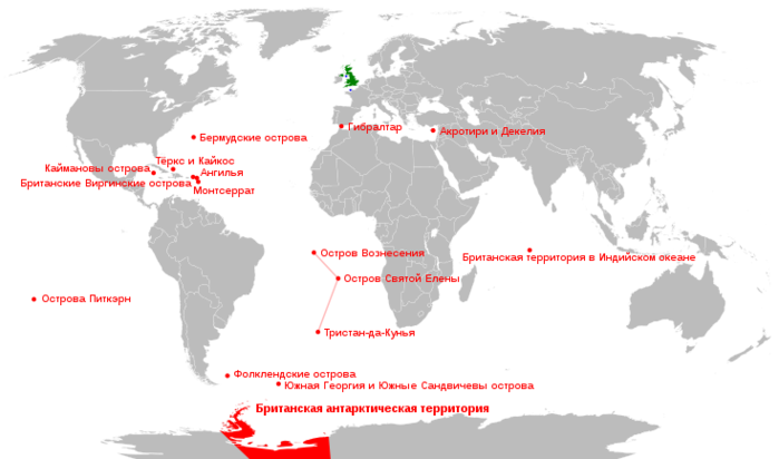 Великобритания - United Kingdom