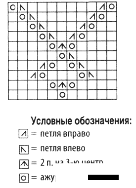  (275x381, 10Kb)