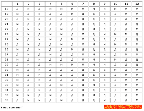  (496x383, 42Kb)
