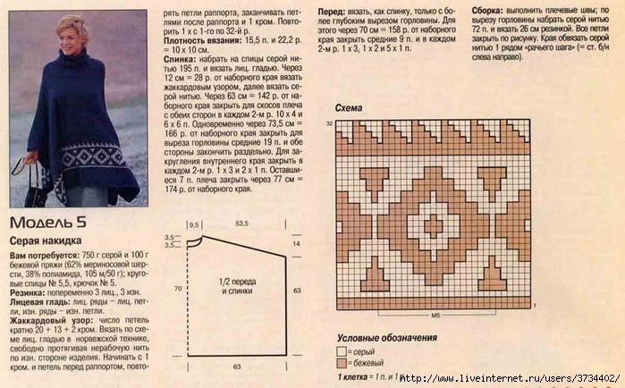 Мужское пончо спицами схемы и описание