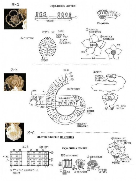 Брошка крючком схемы и описание