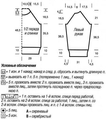 Свитер из пуха норки спицами с описанием и схемами