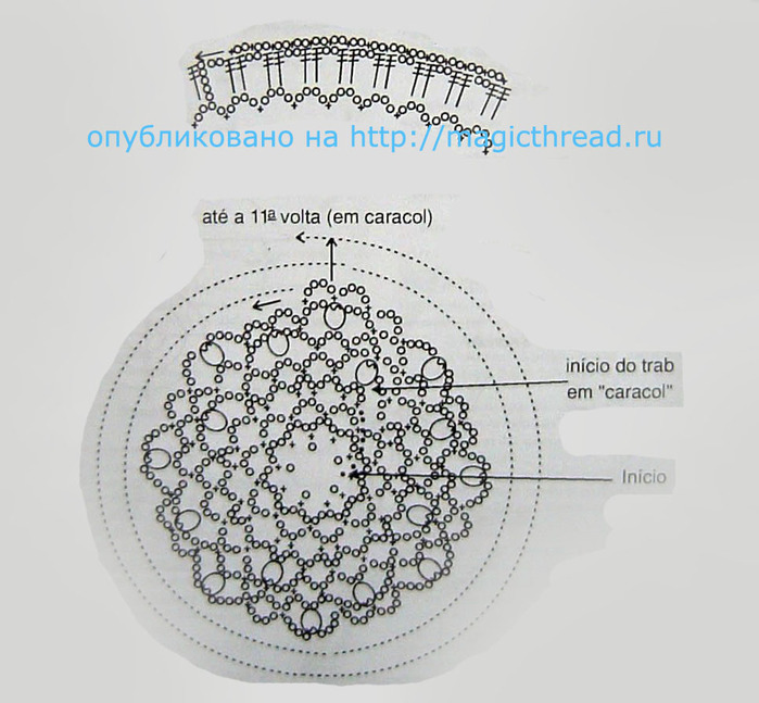 Резинка крючком для волос схемы и описание