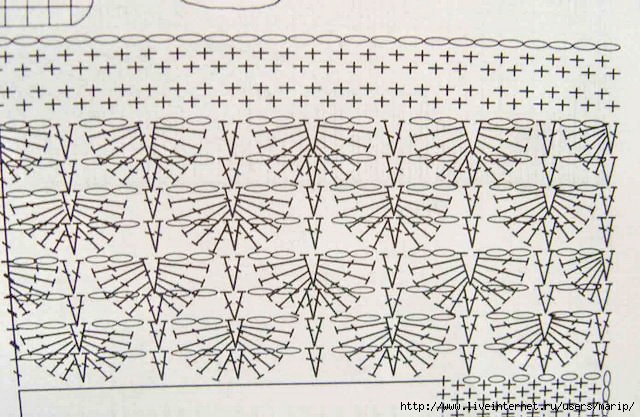 Как вязать крючком рисунок чешуйки