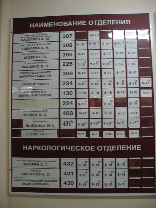 Платная поликлиника пятигорск телефон регистратуры на московской
