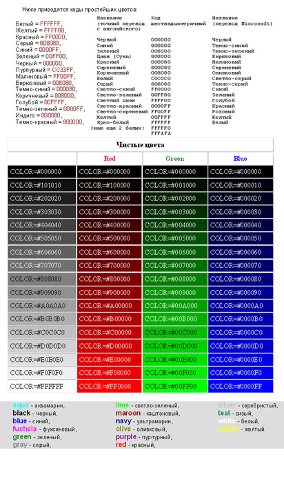 Коды цветов блэк